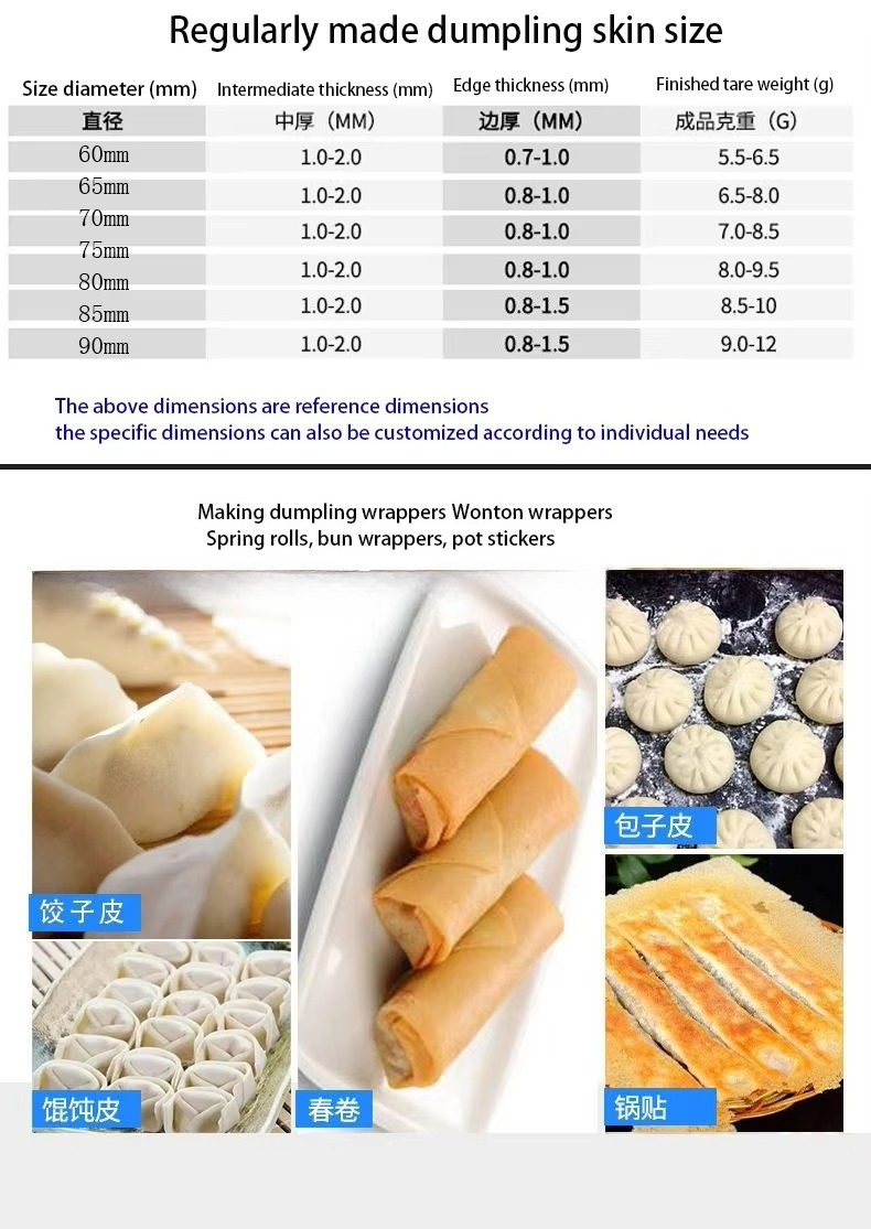 Automatic Wonton Dumpling Wrap - Spring Roll Wrapper 评论和价格