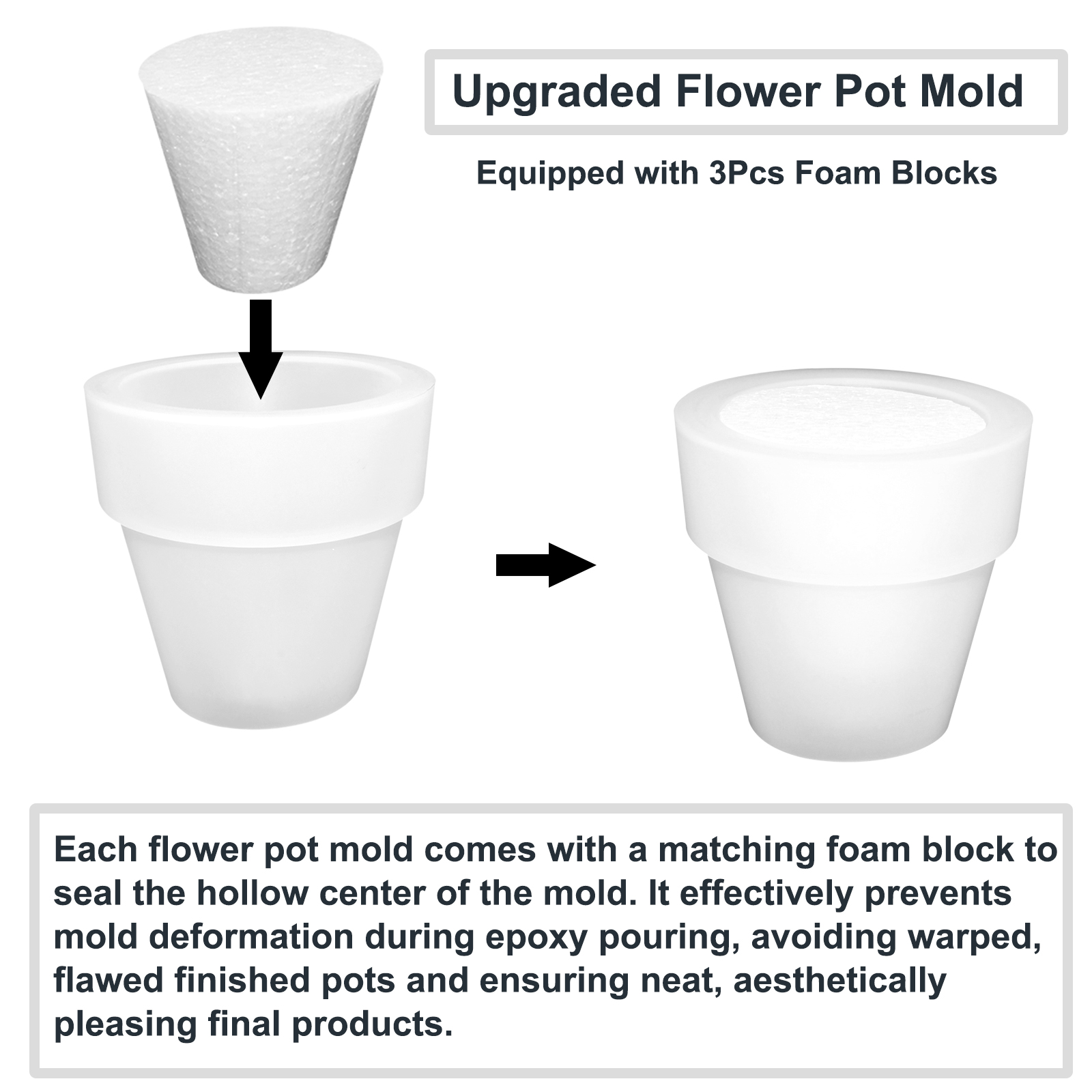 Flower Pot Silicone Molds, 3Pc - Potsticker Mold 评论和价格